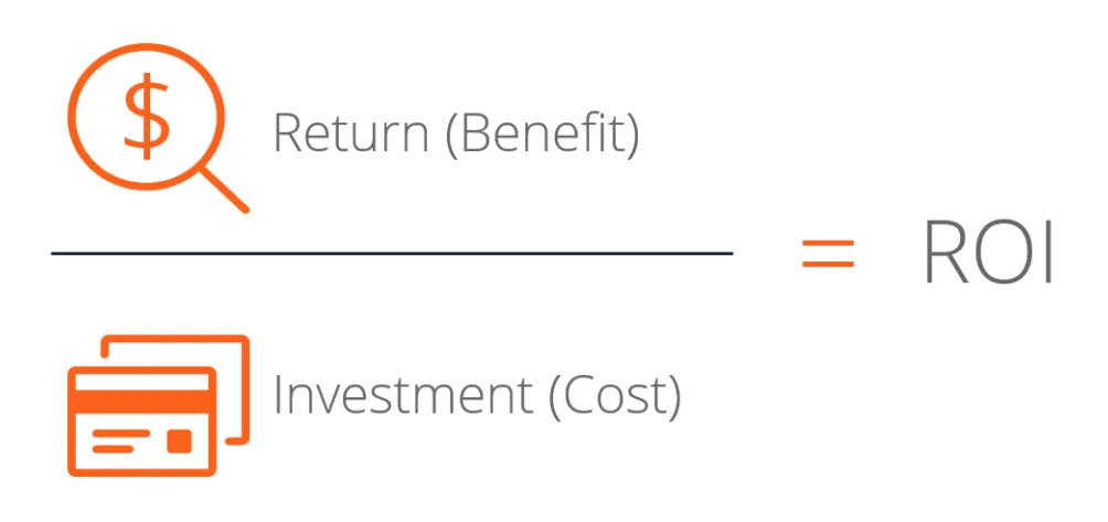 Setting ROI Expectations for Sports Betting