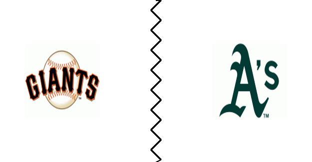 2025-07-06 Giants at Athletics Matchup Preview