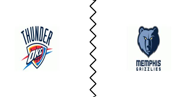 2025-04-24 Oklahoma City at Memphis Matchup Preview