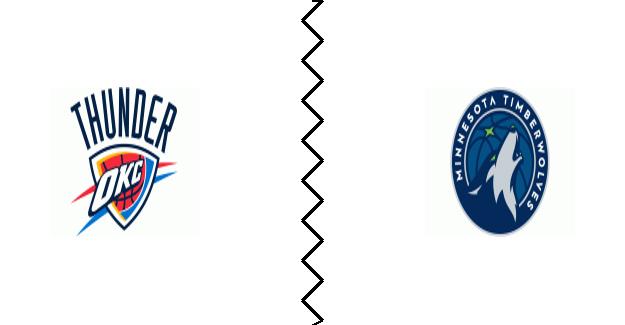 2025-05-24 Oklahoma City at Minnesota Matchup Preview