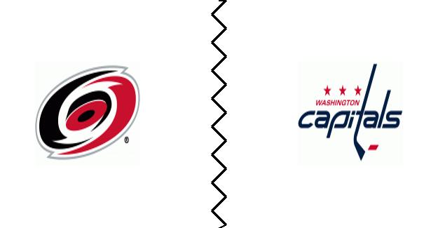 2025-05-06 Carolina at Washington Matchup Preview